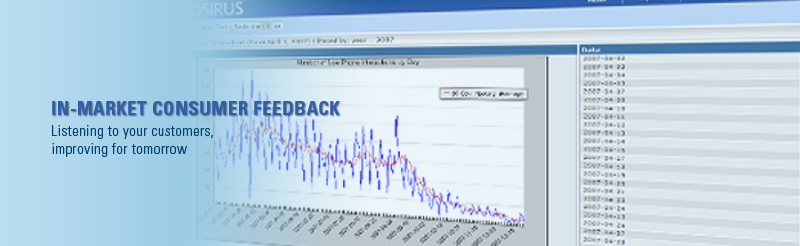 Online Support and Sales