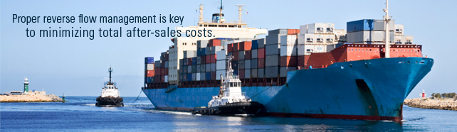 Returned Goods Banner